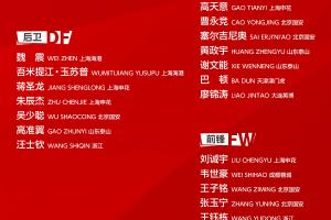 MK体育登录入口-门将大革新！东亚杯国足阵容：老将颜骏凌坐镇，薛庆浩于金永入选