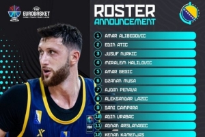 弩机&amp;加尔扎领衔波黑欧锦赛24人名单 月底和中国男篮打两场热身