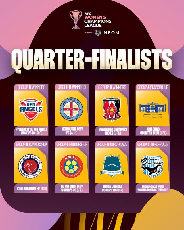 MK体育下载-女足亚冠八强产生 武汉队侥幸晋级以非种子队出战