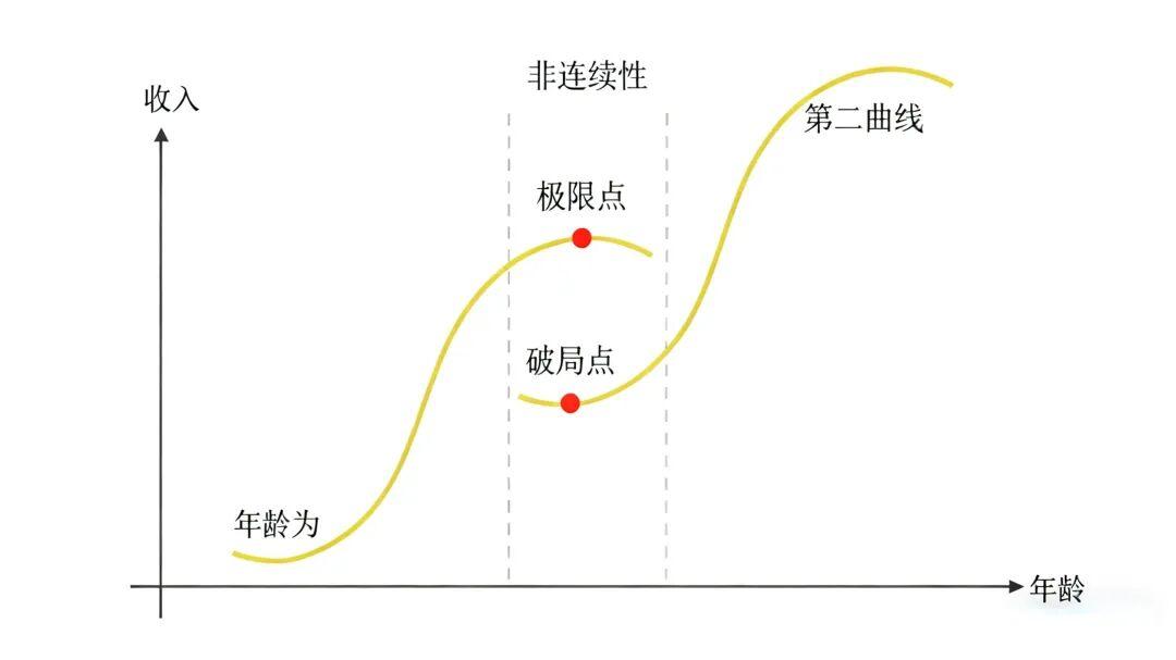 MK体育娱乐-今年这形势再搞下去，崩塌是迟早的事情！